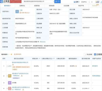泰和新材在煙臺設立電池新材料科技公司，聚焦新型膜材料銷售