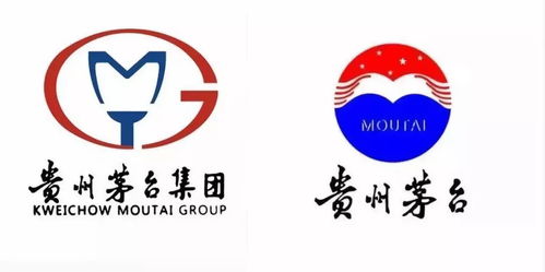 茅臺集團發布最嚴通知 全面停止定制、貼牌及未經審批產品業務